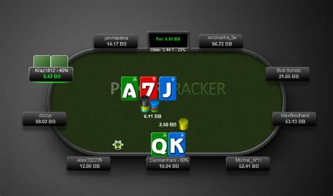 Cbet no poker, como fazer cbet durante a partida